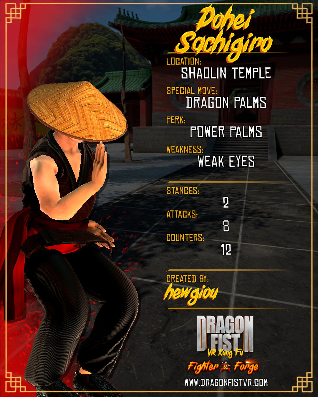 Dohei Sachigiro - Created By: hewgiou